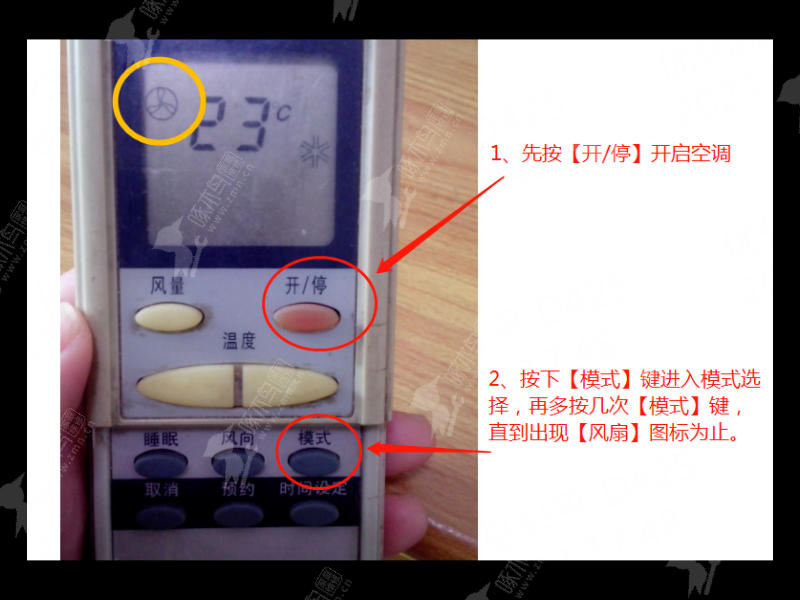 空调遥控器上的风扇图标是什么意思